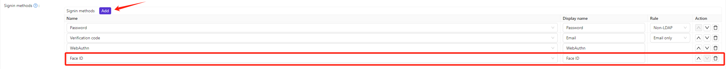 تعريف الوجه