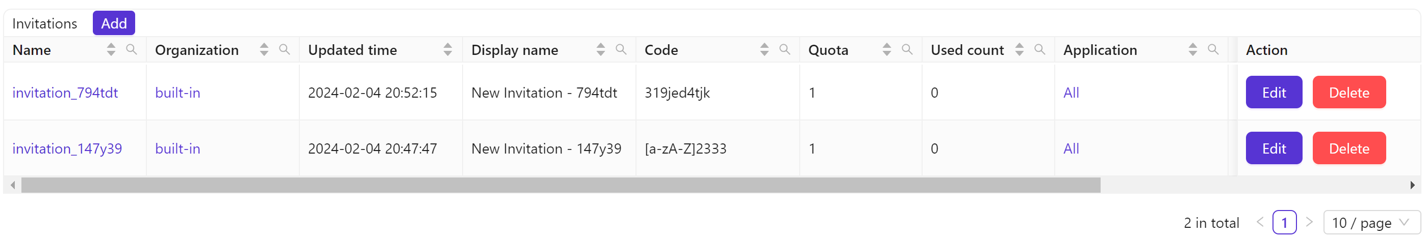 Приглашения