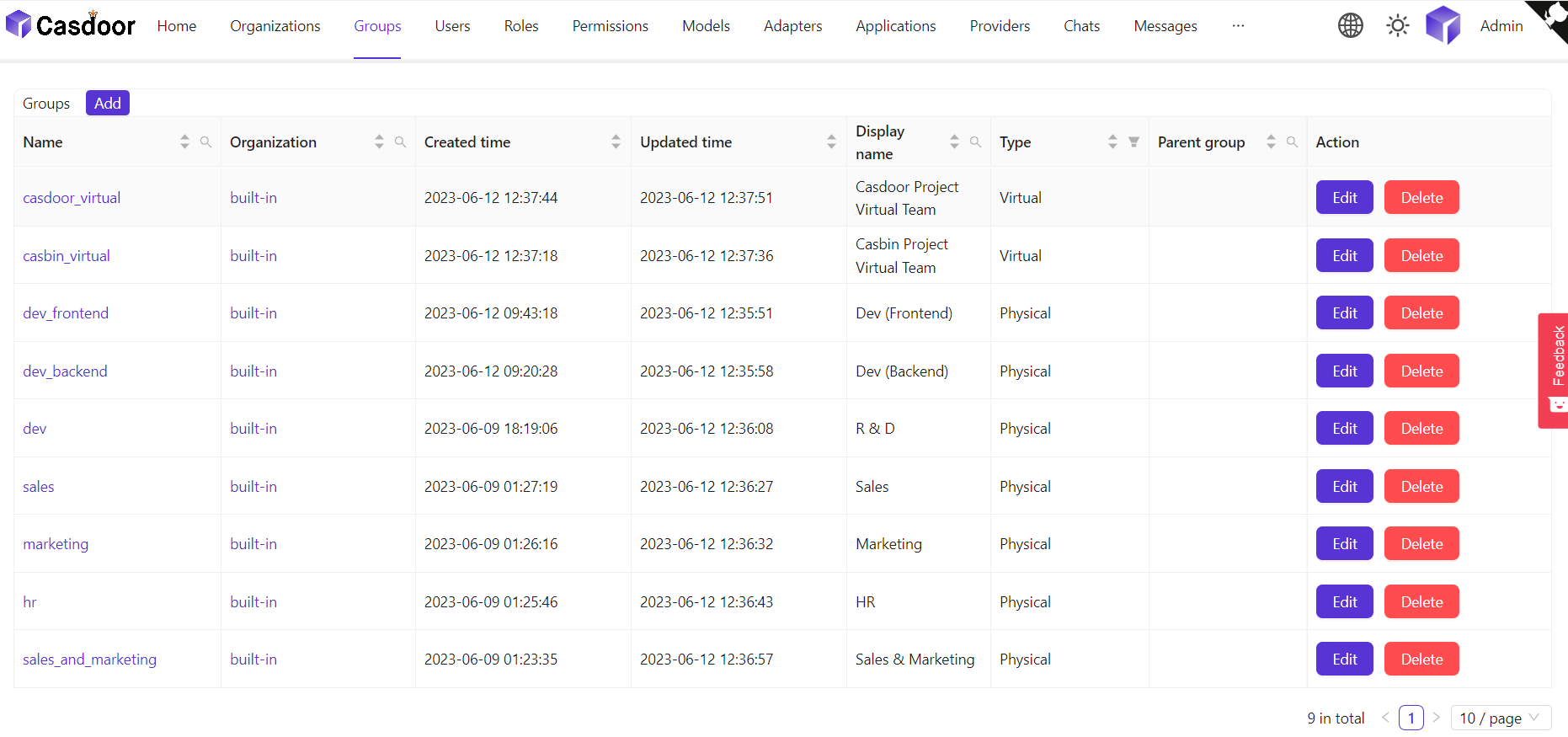 รายการกลุ่ม