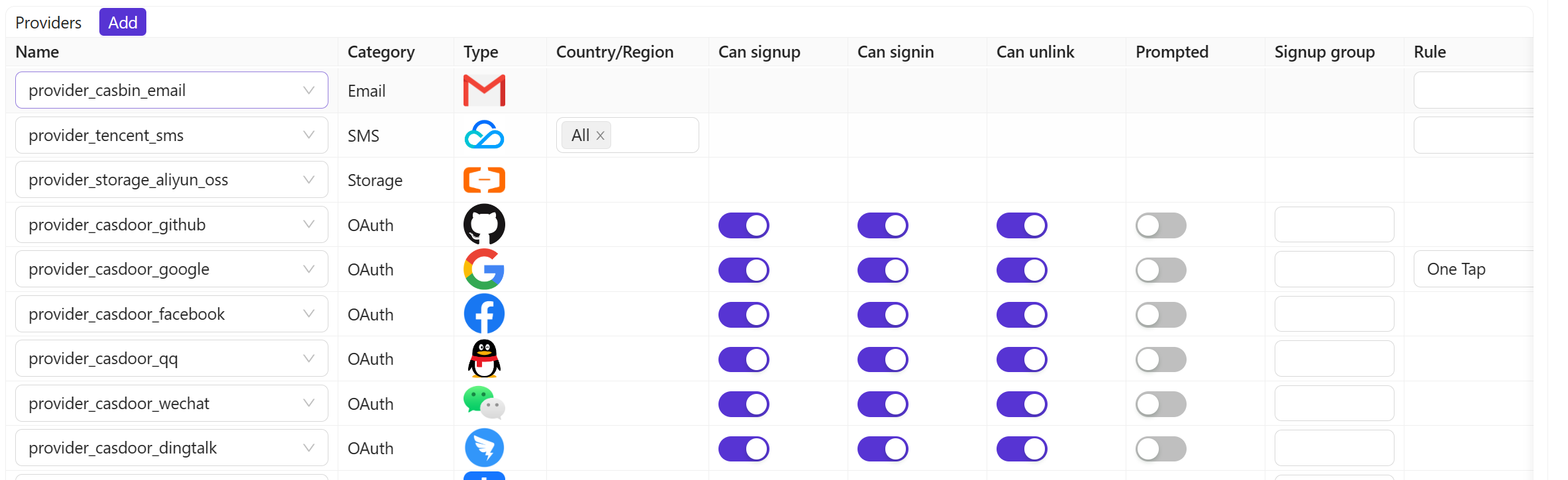 Вибрати провайдерів